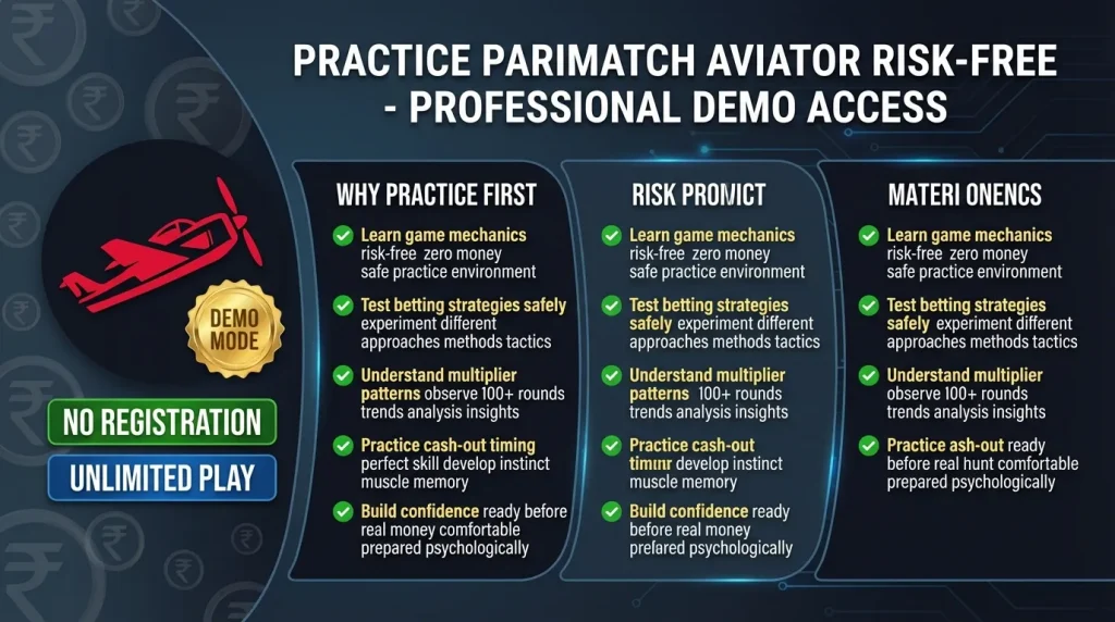 Professional Demo Access