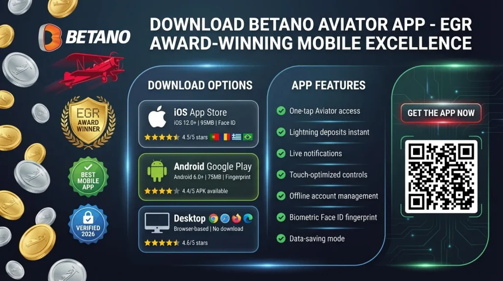 Download Betano Aviator App 