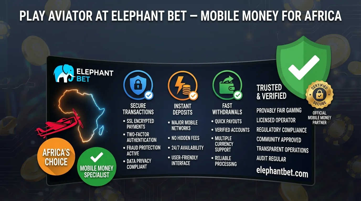 Play Aviator at Elephant Bet