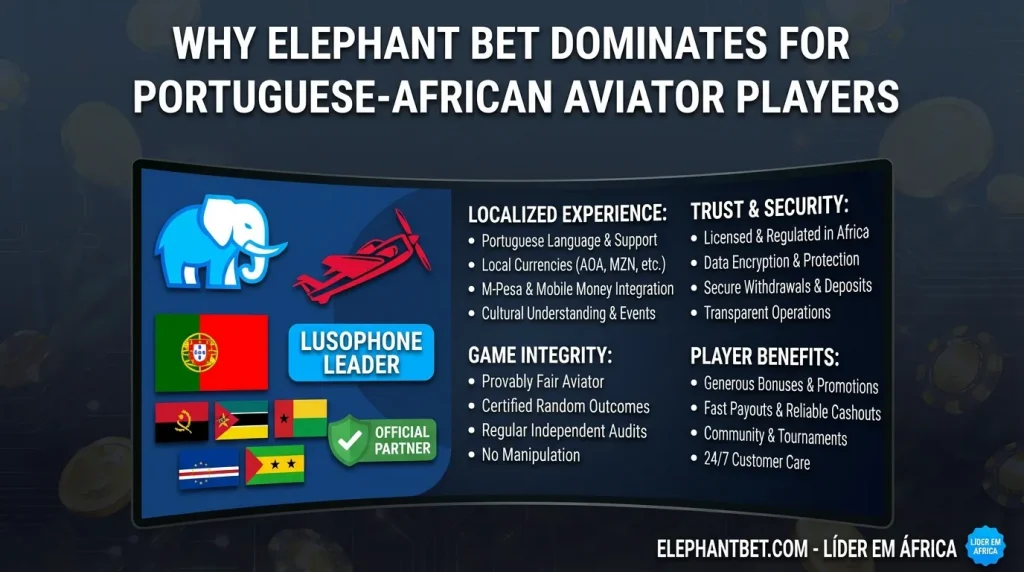 Why Elephant Bet Dominates for Portuguese-African Players
