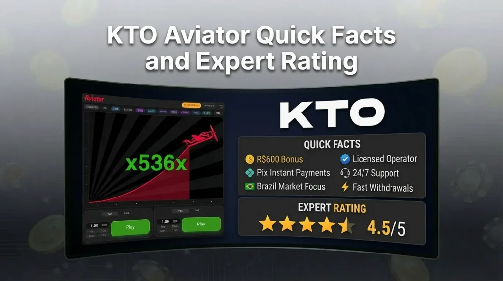 Quick Facts and Expert Rating