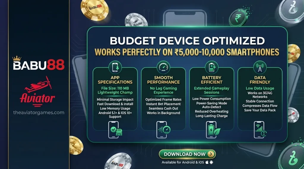 Download Babu88 Aviator App 