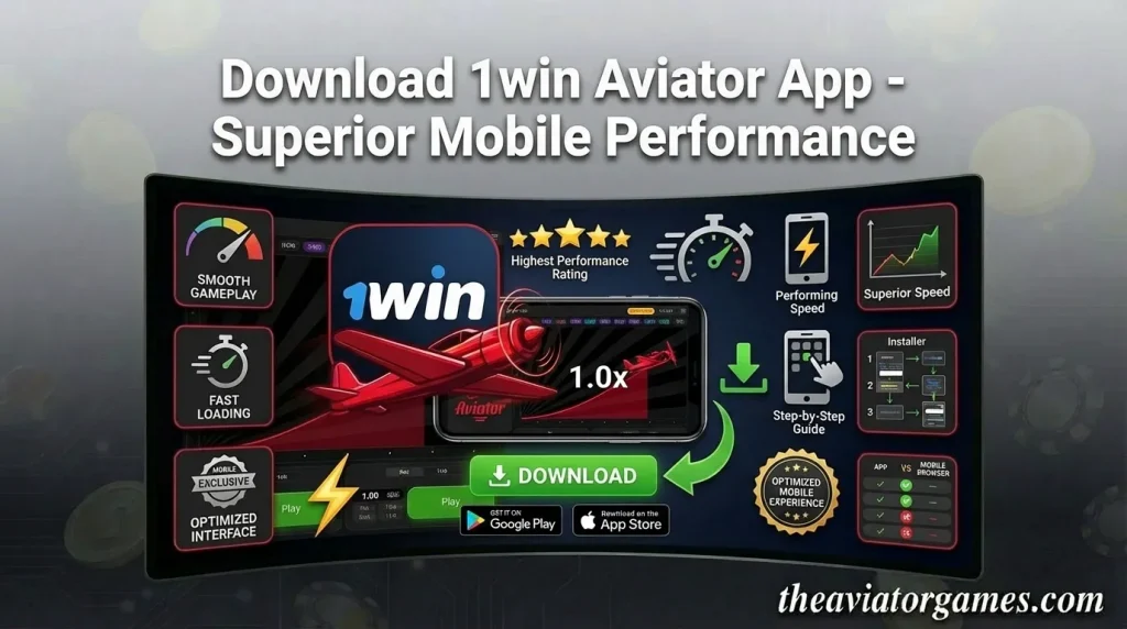 Download 1win Aviator App