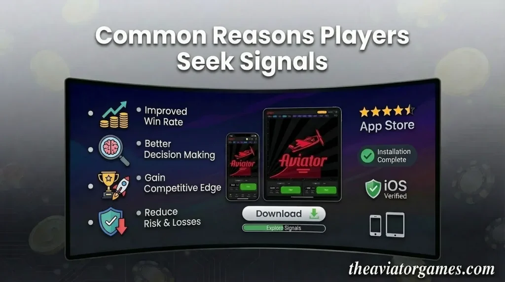 Common Reasons Players Seek Aviator Game Signals