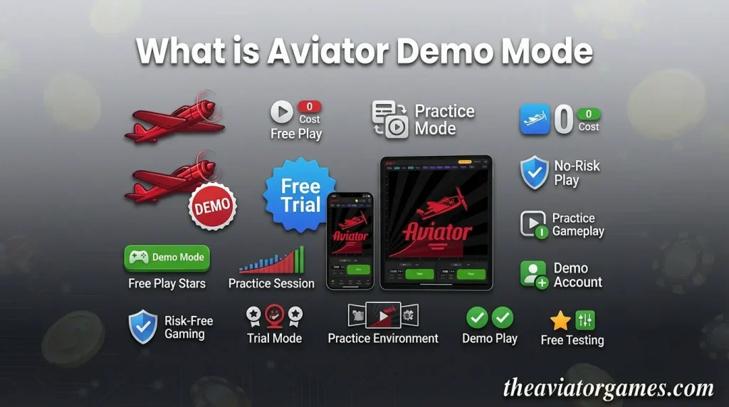 What is Aviator Demo Mode