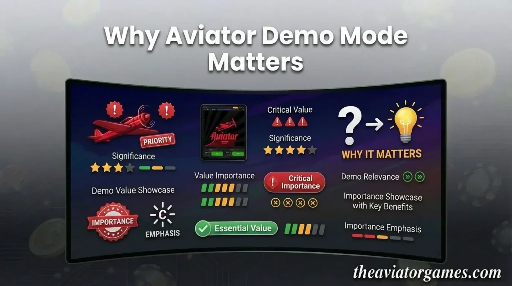 Why Demo Mode Matters