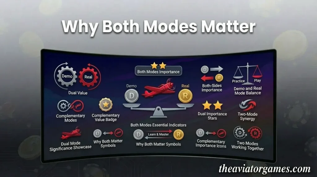 Why Both Modes Matter
