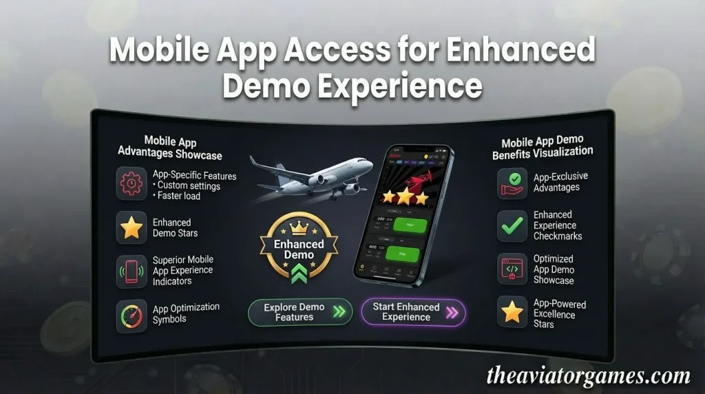 Mobile App Access for Enhanced Demo Experience